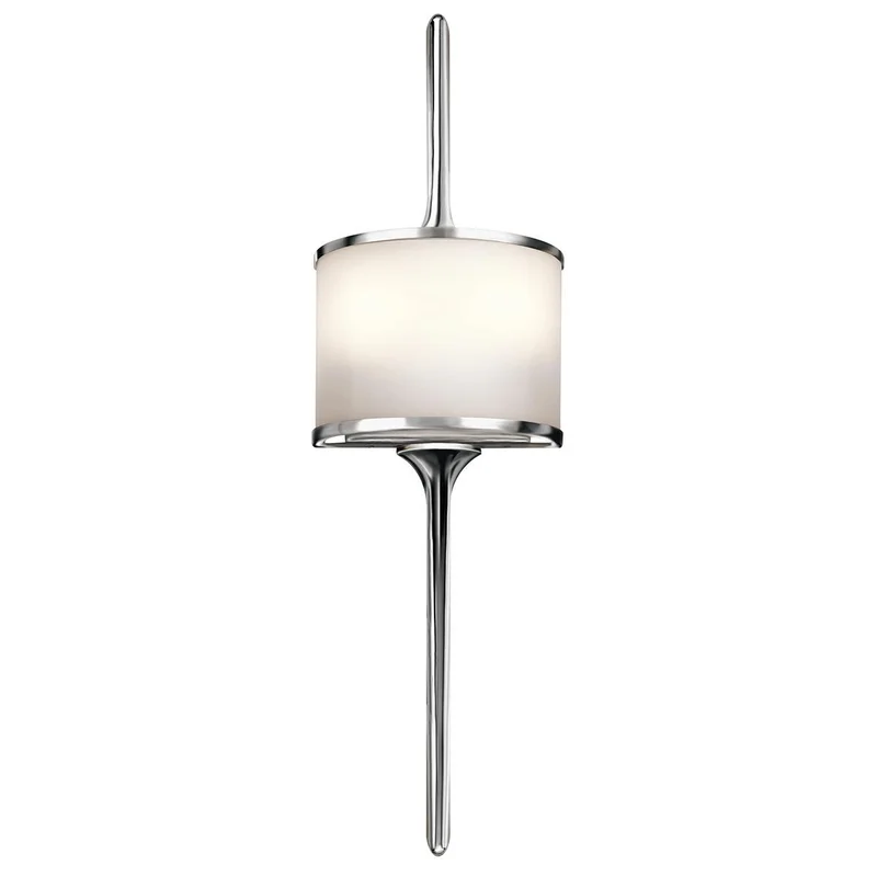 ideas4lighting12823216