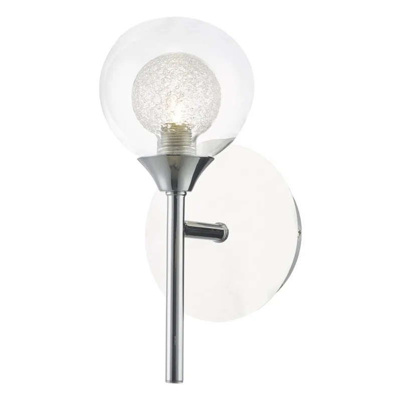 ideas4lighting12842424
