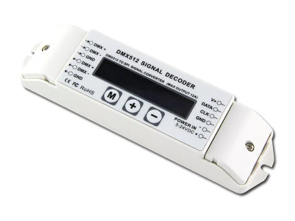 ledlightsworld2467022