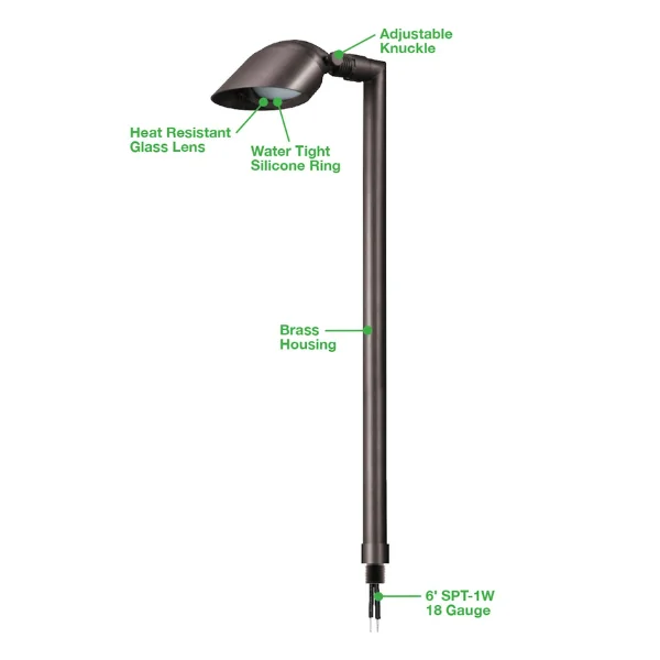 marvellighting-2524898